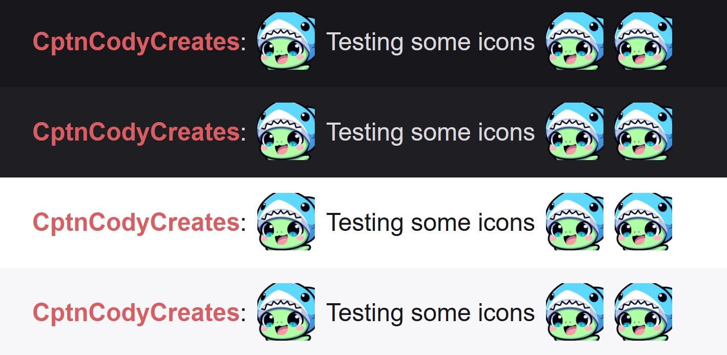 Green Gecko Shark Hat Emote for Twitch and Discord