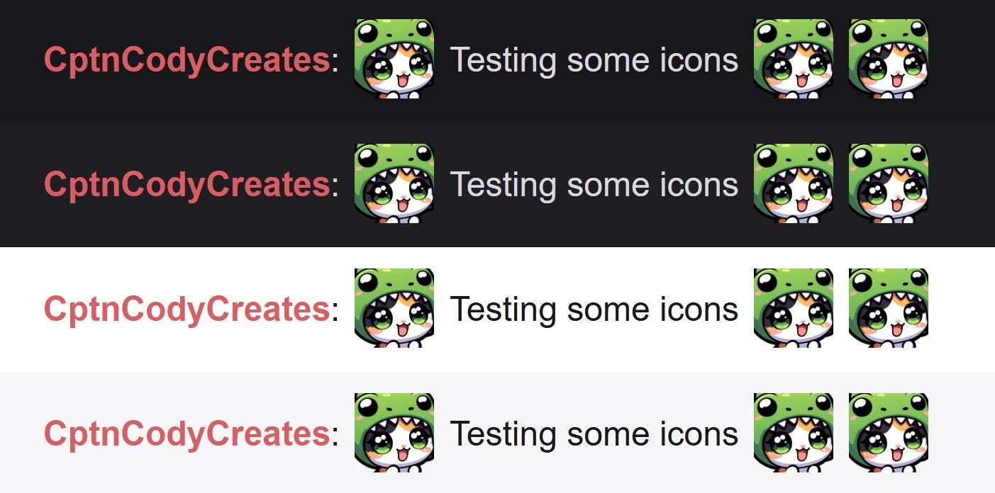Calico Cat Dinosaur Hat Emote: Kawaii Cat Hat for Twitch & Discord Gamers