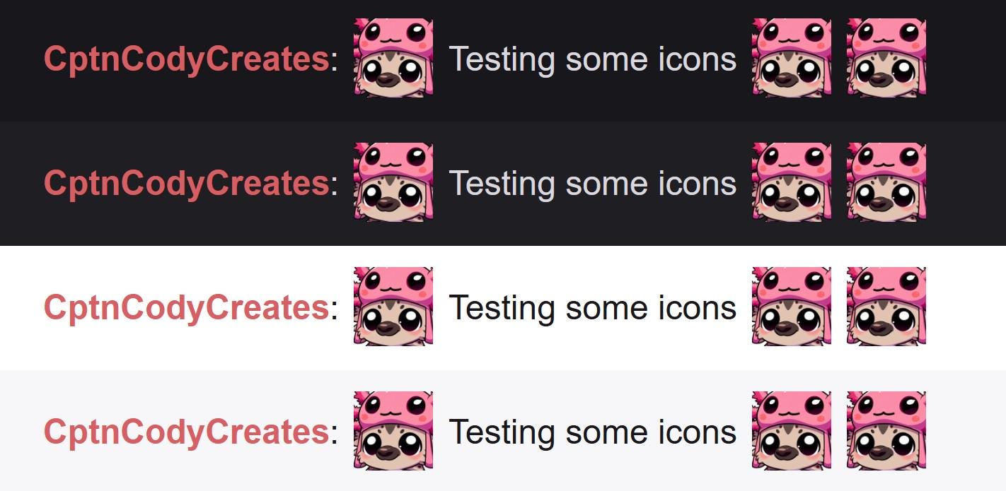 Hyena Axolotl Hat Emote for Twitch and Discord Streaming