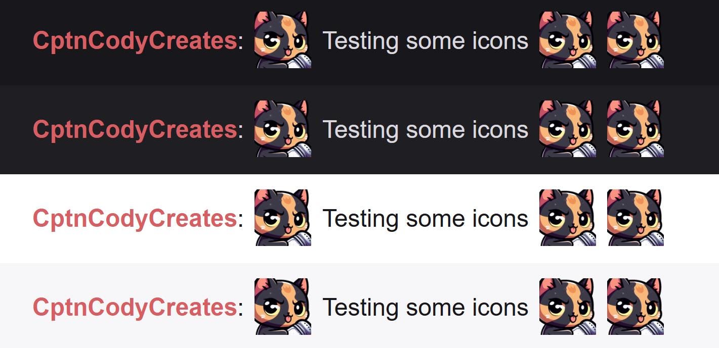 Tortoiseshell Cat Salty Emote for Discord and Twitch Streamers