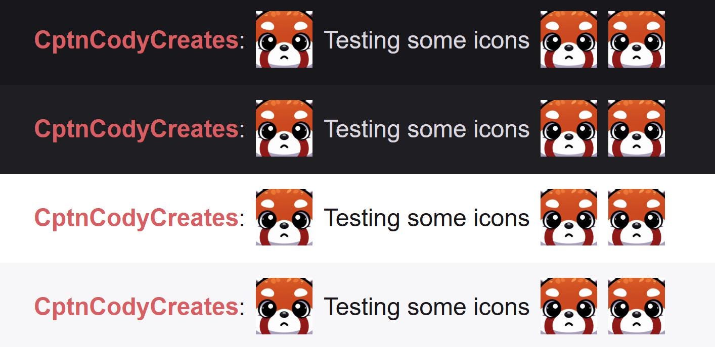 Red Panda Stare Emote | Cute Chibi Icon for Twitch and Discord