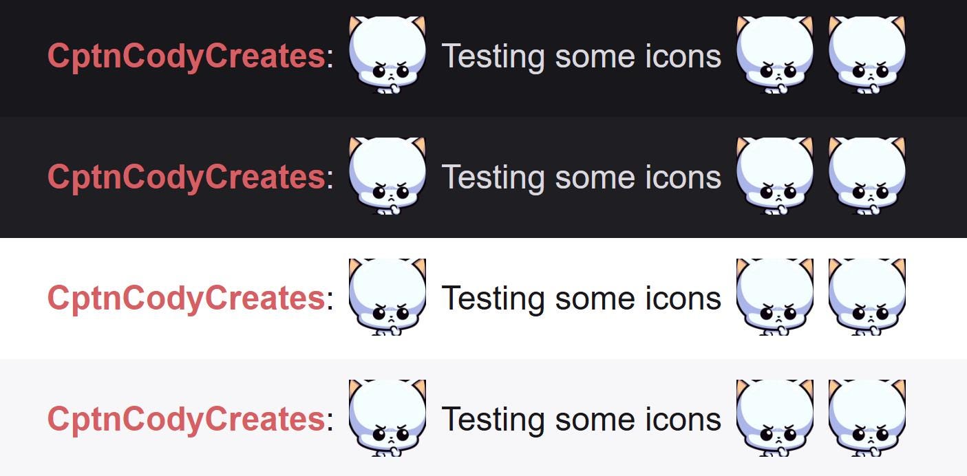 White Cat Fivehead Emote | Funny Kawaii Chibi Icon for Twitch and Discord