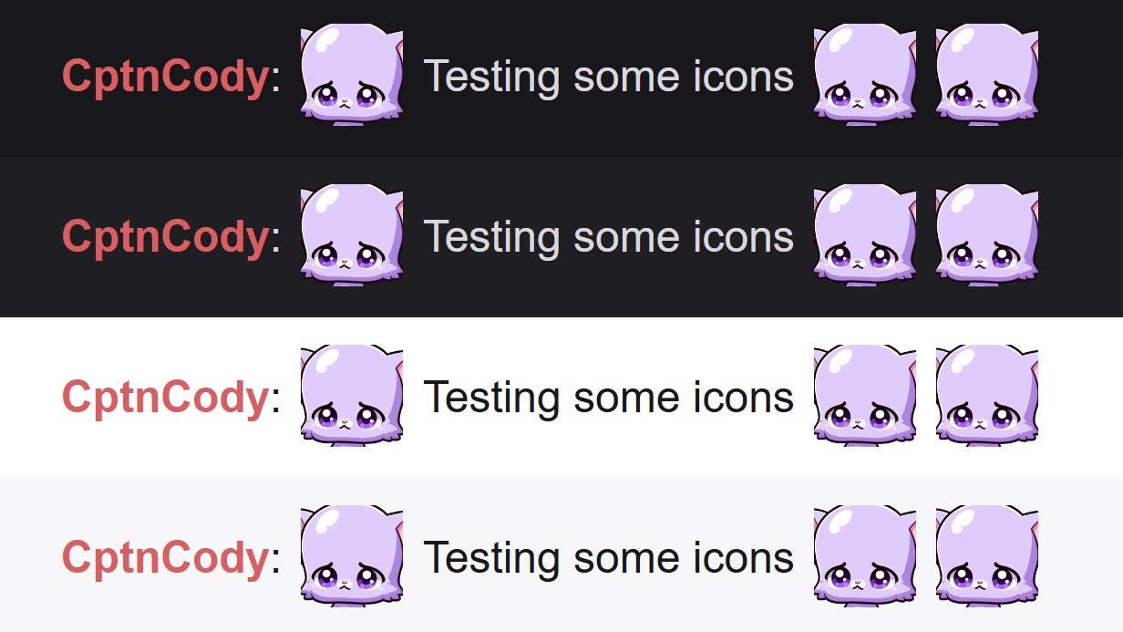 Purple Cat Fivehead Emote | Kawaii Chibi Icon for Twitch and Discord