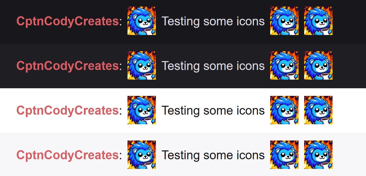 Blue Lion This Is Fine Emote | Cute Twitch & Discord Icon | Kawaii Chibi Gamer Emotes for Livestreams Chaos Sip Coffee Flames Fire Burn Calm