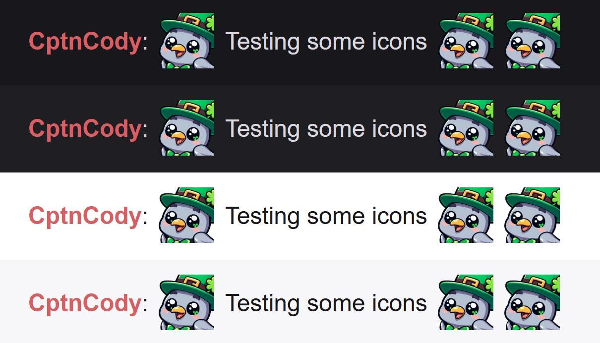 Pigeon Lucky Emote | Kawaii St. Patrick's Day Icon for Twitch and Discord
