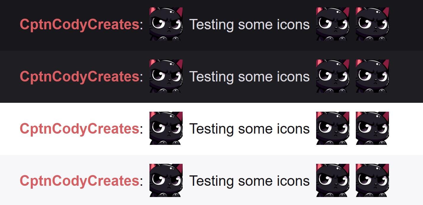 Black Cat SUS Emote for Twitch Discord Streams