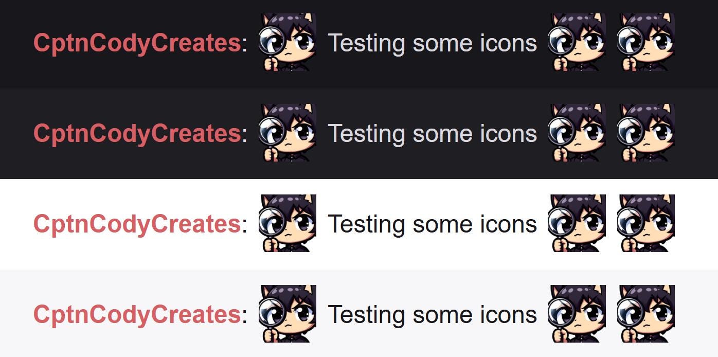 Black Cat Boy Zoom Emote for Twitch and Discord