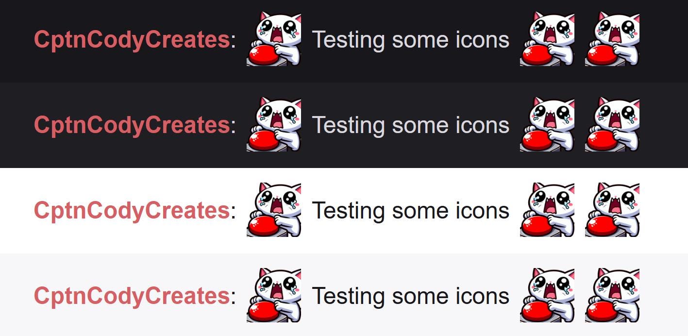 White Cat Panic Emote | Cute Kawaii Chibi Icon for Twitch and Discord