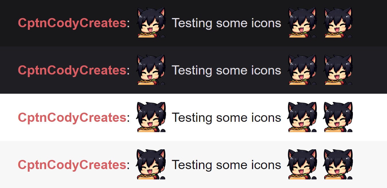 Black Cat Boy Hot Dog Emote | Kawaii Chibi Icon for Twitch and Discord Livestreams